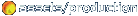 Assets and Production